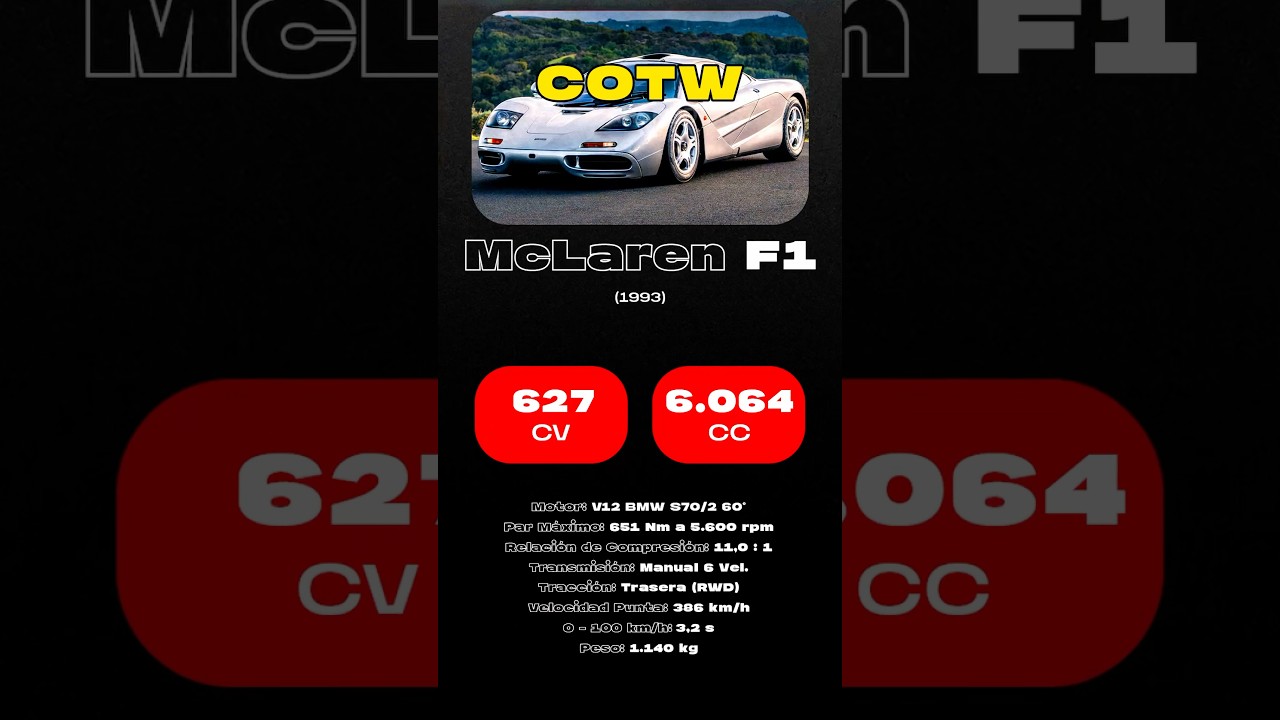 ¿Es el McLaren F1 el mejor súper deportivo de la historia?🔝 #podcars #ranking #cotw #mclaren #f1