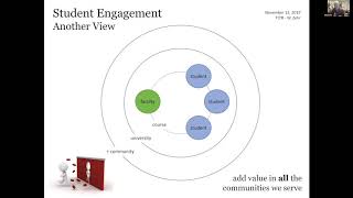 Student Engagement, Community Enrichment, Experiential Learning
