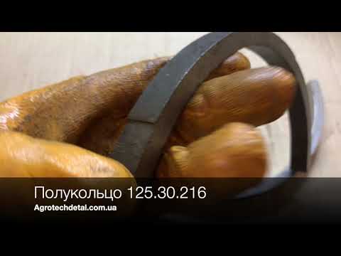 Видео YouTube