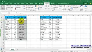 how to round percentage values to two decimal places in excel