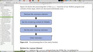 Celebrity WebGL programming guide 2 2 the shortest program اقصر برنامج ثلاثي الابعاد Net Worth