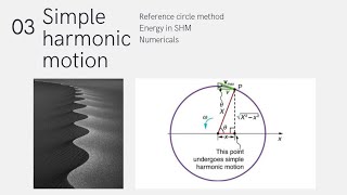 03 | SHM | Reference Circle Method | Energy In SHM