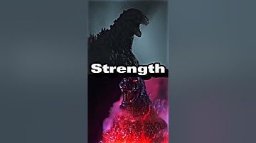 Collab with @raadbros | #godzilla #alightmotion