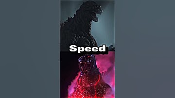 Collab with @raadbros | #godzilla #alightmotion