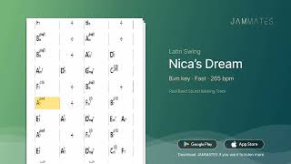 [JAZZ STANDARD] Nica’s Dream (B♭m, 265bpm, Latin Swing) I Jazz Backing Track