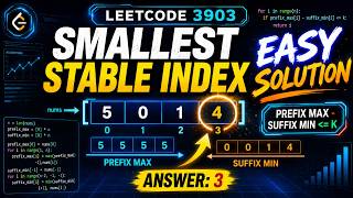 Information Sep 4, 2026 - Leetcode Problem #3903. Smallest Stable Index I News