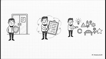 API là gì? | Tại sao mọi Ứng dụng/Website đều cần đến API?