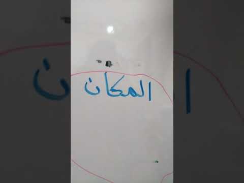 استراتيجية عناصر القصة بطريقة سهلة وبسيطة شرح الأستاذة مها بركات