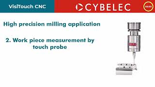 Cybelec CNC Witech English