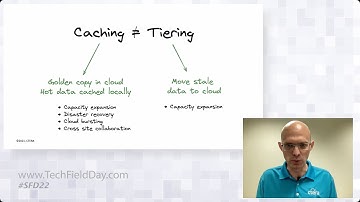 CTERA Technical Deep Dive