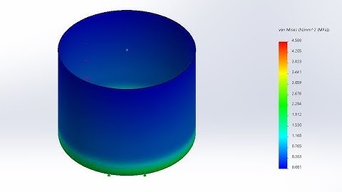 Hydrostatic simulation in Solidwork usign Non -Uniform Force Apply