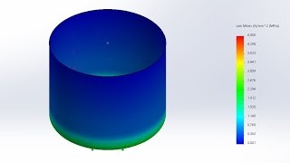 Hydrostatic simulation in Solidwork usign Non Uniform Force Apply