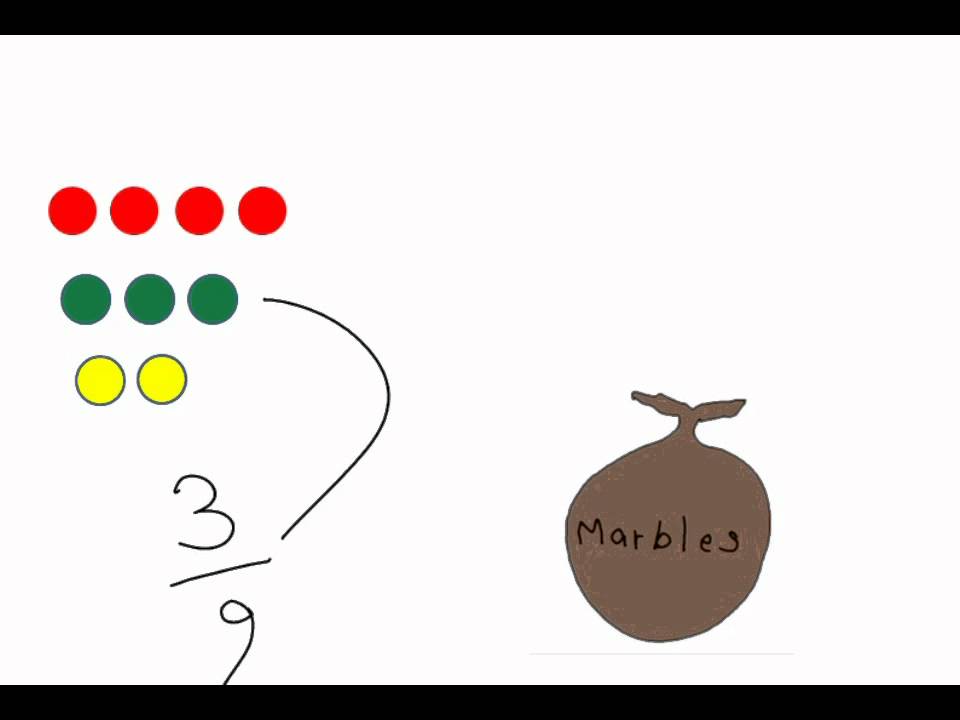 basic probability - YouTube