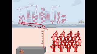 C.M.S. Construction Management System