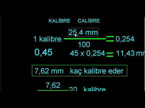 Video: Kalibre edilmemiş ne demek?