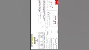 What is 4B 5B encoding in HINDI Part 1