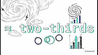 Precipitation 06: Dynamic Controls on Precipitation