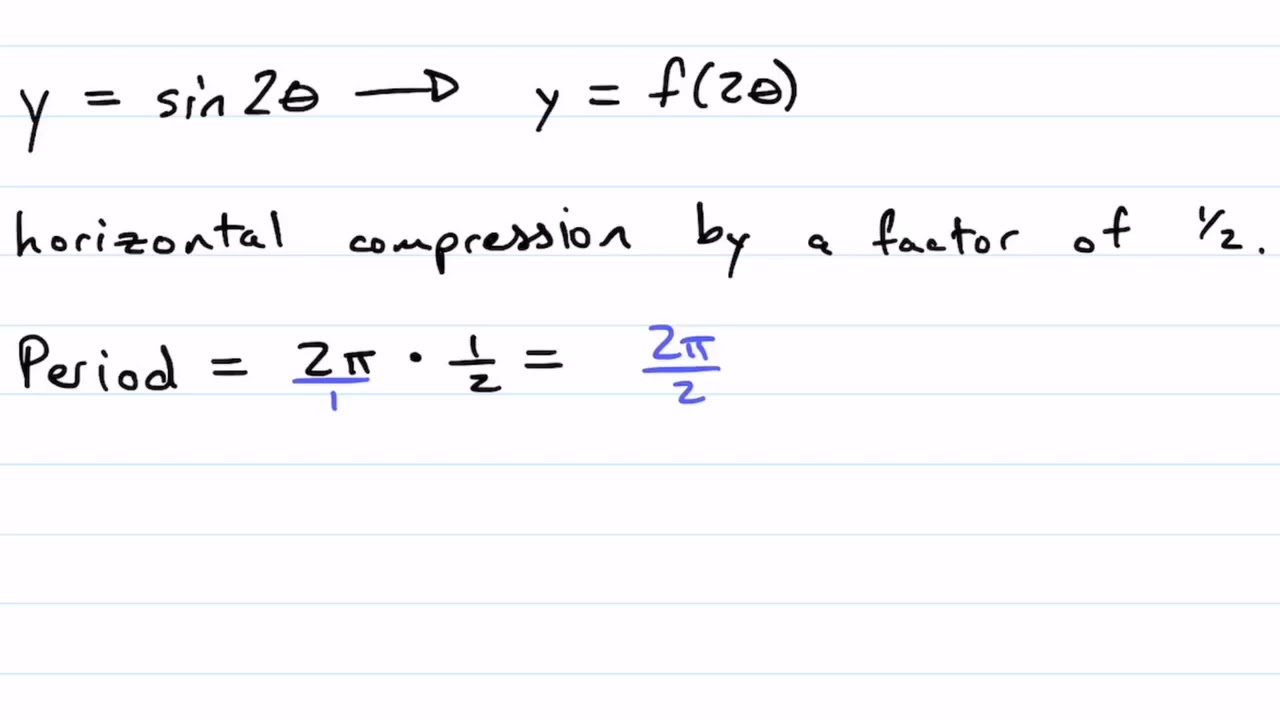 10. How is the graph of y = sin 2θ related to the graph y = sin θ ...