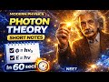 Photon Theory in 30 sec 🔥 | Modern Physics Short Notes | NEET