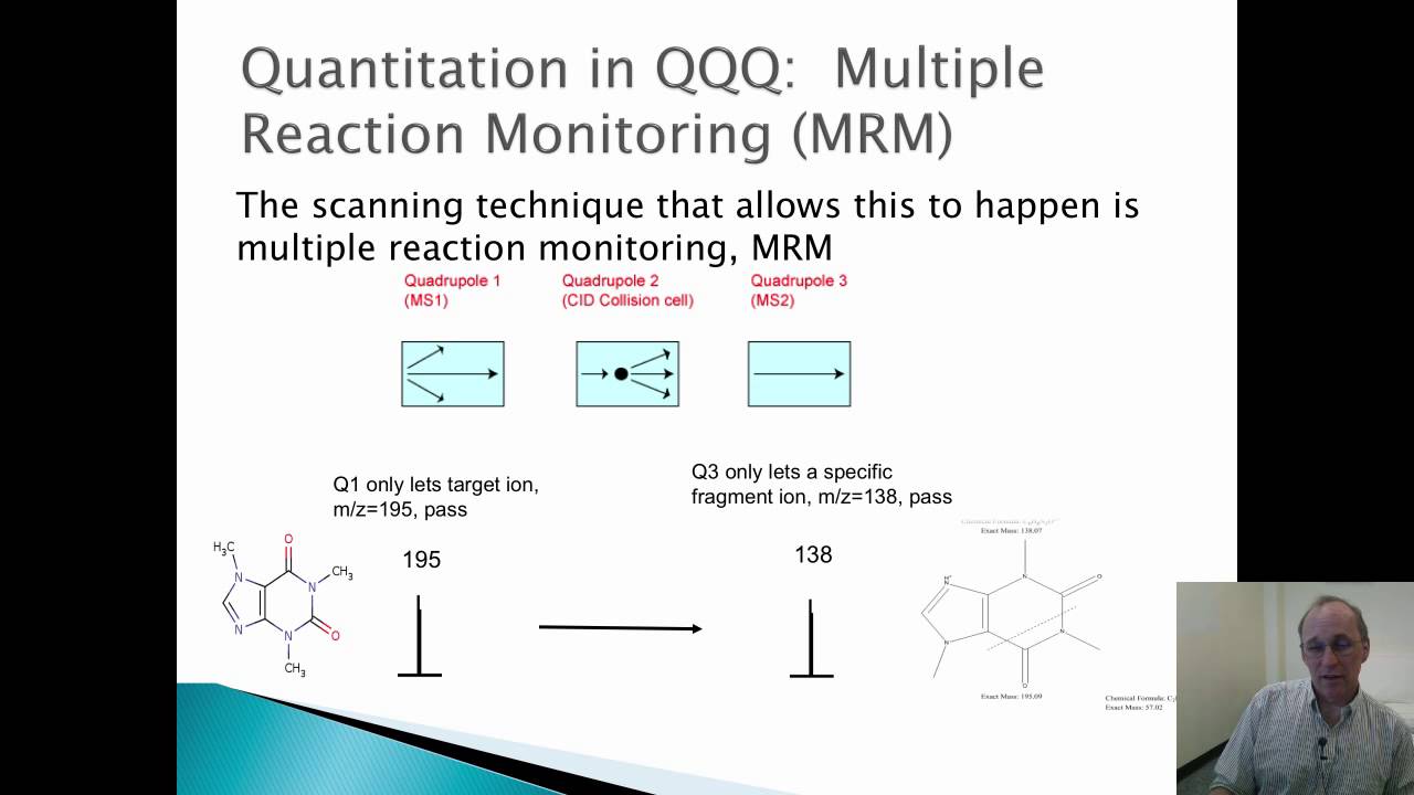 XCMS Institute: Targeted QQQ validation in Metabolomics - YouTube