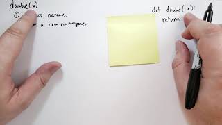 Introduction to Functions (Theory of Python) (Python Tutorial)