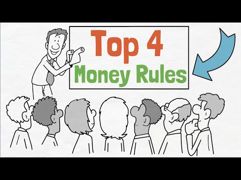 The 4 Rules of Being Financially Literate (You MUST Know THIS!)