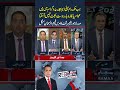 Faheem Sehgal highlights challenges Pakistan faces under IMF agreements | Redline