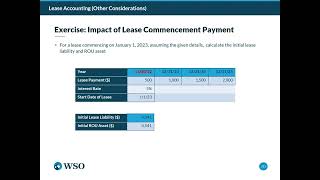 2024 WSO Advanced Accounting Course - 8 5 Exercise, Impact of Lease Commencement Payment Part 2 screenshot 5