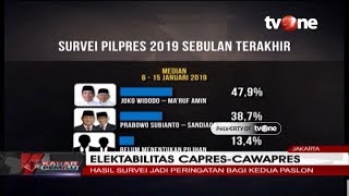 Inilah Hasil Survei Pilpres 2019 Sebulan Terakhir