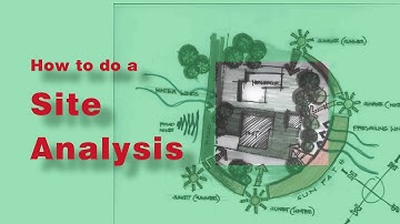 How to do a Site Analysis
