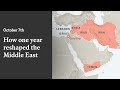Middle East Conflict: A Year in Review