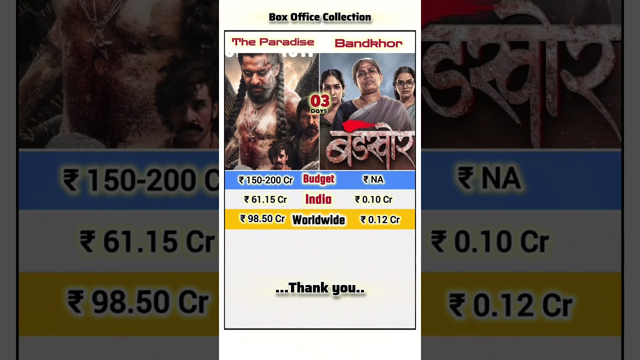 The Paradise Vs Badkhor Box Office Collection | New Movies Box Office Collection | New Updates