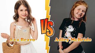 Eva Bravo VS Adley McBride (A for Adley) Transformation ★ From Baby To 2026