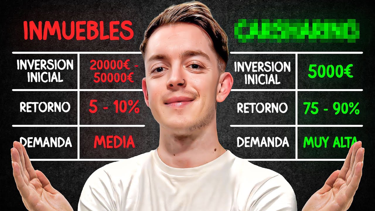 La MEJOR INVERSIÓN que Puedes Hacer con tu Dinero en 2025 (Sector ...