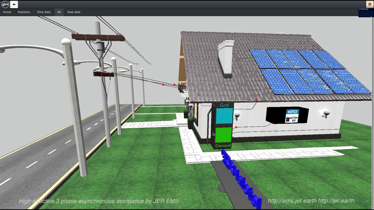 JER Energy management system for photovoltaic plants