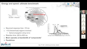 Advanced Machine Learning with Neural Networks 2021 - Class 10B - Photonic neural networks 2