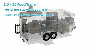 8.5' x 20' Food Trailer - Fully Loaded!