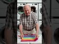 lifehacks, #tips, #productivity