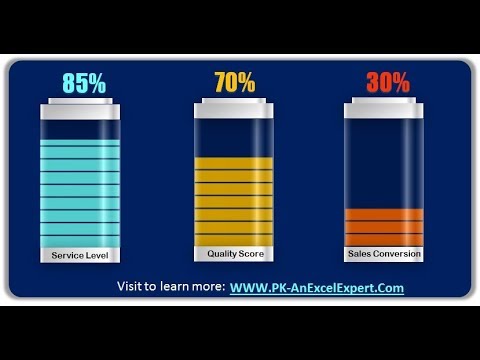 Battery Chart