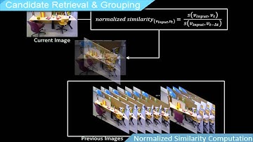 VlLODE : Loop Closure Detectior