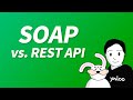SOAP vs REST API: Why REST Became the Industry Standard π