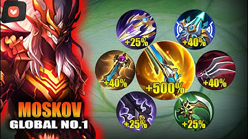 TOP GLOBAL MOSKOV FULL ATTACK SPEED BUILD IS SO BROKEN!! ATK SPEED HACK 2025! - MLBB