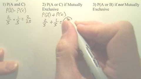 9.7b Probability of Multiple Events  Algebra 2
