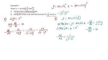 core pure math 2 中文 3.3 and 3.4 Differentiation and Integration with Inverse Trigonometric Functions