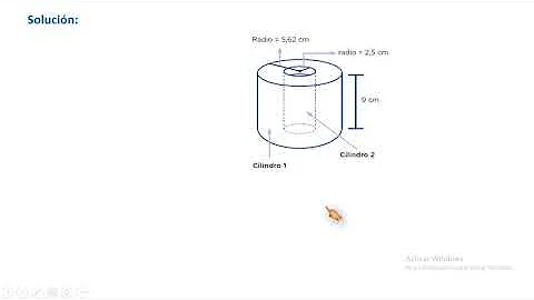 ¿Cuál es el diametro de un tubo de papel higiénico?