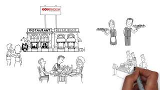 Whiteboard Animation  (made on videoscribe sparkol)