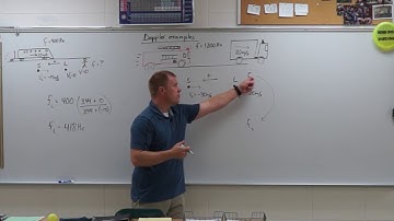 Doppler effect intro and problems