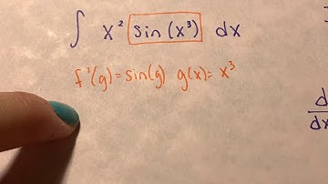 Integration by Inspection Example