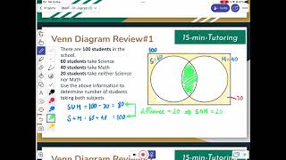 BMAT Section 1 : Learn Venn Diagram/Set Questions in 15 minutes