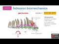 Intrusion biomechanics